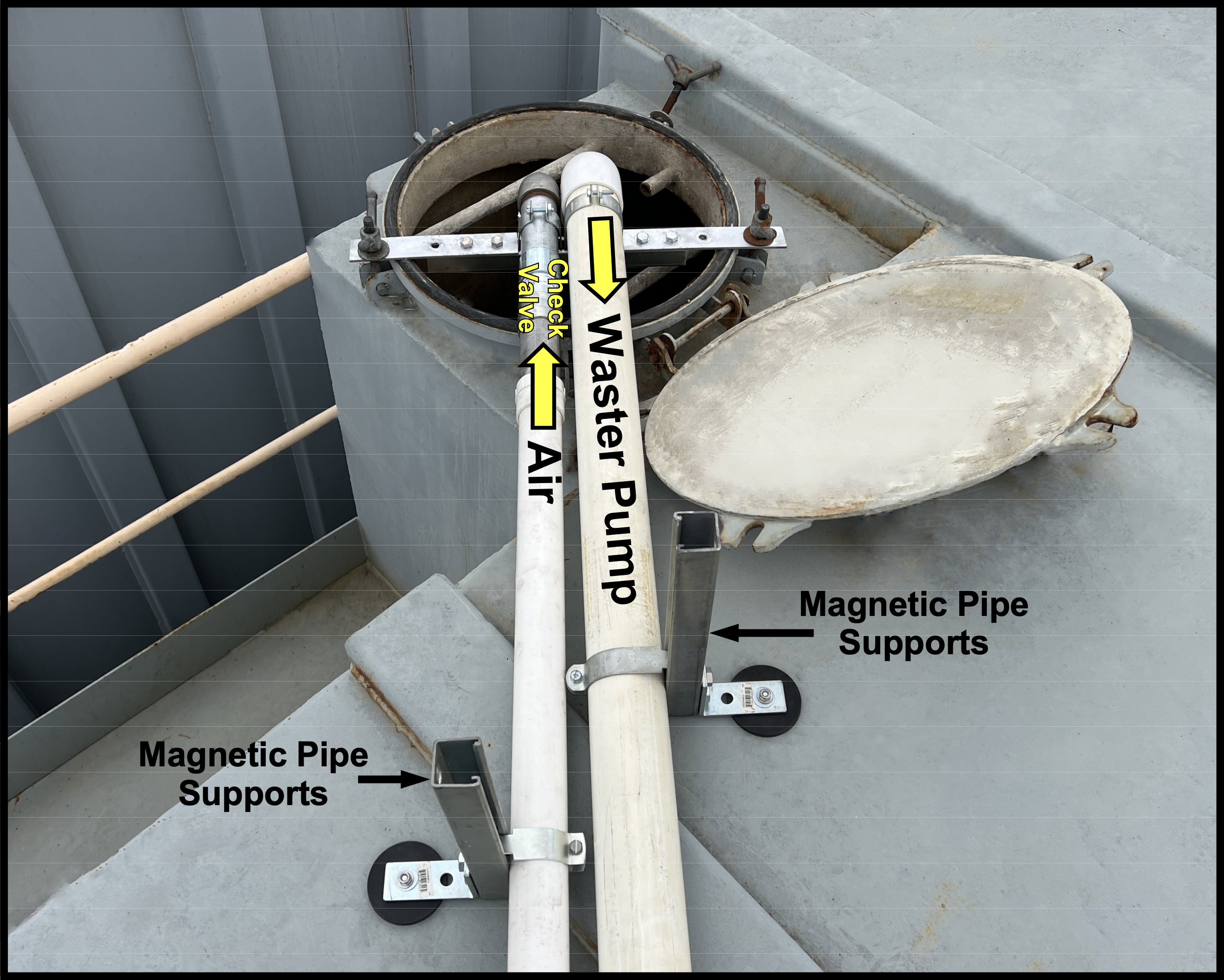 FRACAIR MANHOLE BRIDGE WITH MAGNETIC SUPPORTS
